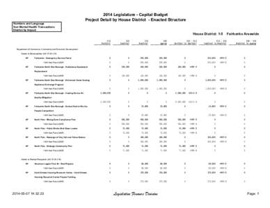 2014 Legislature - Capital Budget Project Detail by House District - Enacted Structure Numbers and Language Non Mental Health Transactions District by Impact