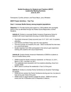 Braille Excellence for Students and Teachers (BEST) Leadership Meeting Summary June 23, 2011 Participants: Cynthia Johnson, and Paula Mauro, Jerry Whittaker BEST Project Activities – Year Two