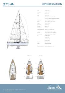 LOAm | 37´3˝ Hull length