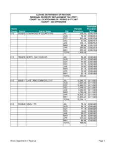 ILLINOIS DEPARTMENT OF REVENUE PERSONAL PROPERTY REPLACEMENT TAX (PPRT) COUNTY ALLOCATION MAILER - PERIOD 8 - FY 2007 COUNTY[removed]EFFINGHAM  Home