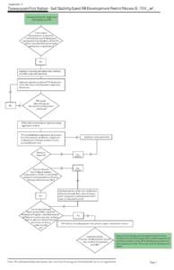 DP Soil Stability Process Flow Chart_2012Apr11.ai