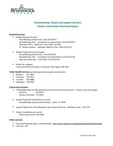 Breastfeeding: Classes and Support Services Chaleur and Acadian Peninsula Region Hospital Services Chaleur Regional Hospital - Breastfeeding prenatal class: [removed]Breastfeeding clinic - consultation by appointm