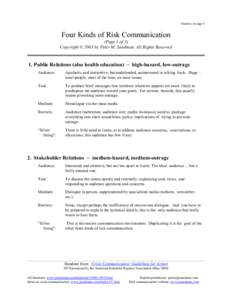 Handout set page 8  Four Kinds of Risk Communication (Page 1 of 3) Copyright © 2003 by Peter M. Sandman. All Rights Reserved