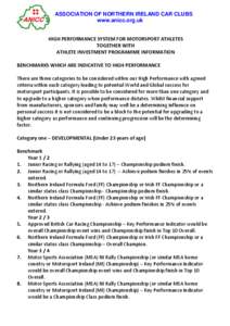 ASSOCIATION OF NORTHERN IRELAND CAR CLUBS www.anicc.org.uk HIGH PERFORMANCE SYSTEM FOR MOTORSPORT ATHLETES TOGETHER WITH ATHLETE INVESTMENT PROGRAMME INFORMATION BENCHMARKS WHICH ARE INDICATIVE TO HIGH PERFORMANCE