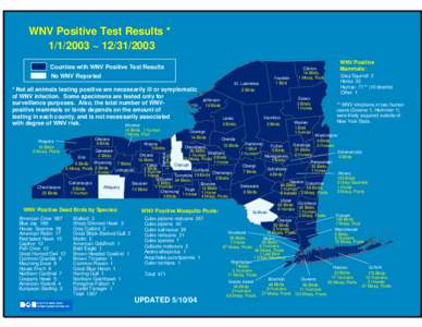 WNV Positive Test Results * [removed] ~ [removed]Counties with WNV Positive Test Results No WNV Reported St. Lawrence
