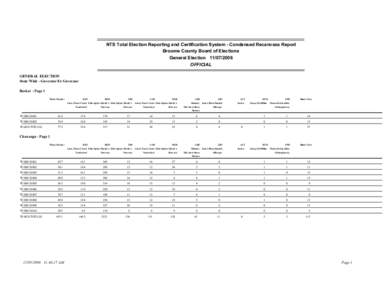 NTS Total Election Reporting and Certification System - Condensed Recanvass Report Broome County Board of Elections General Election[removed]OFFICIAL GENERAL ELECTION State Wide - Governor/Lt Governor