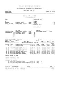 U.S. SKI AND SNOWBOARD ASSOCIATION PS INTERSPORT ROVANIEMI CUP, RUKATUNTURI USSA RACE CODE No. RUKASLALOM APRIL 12, 2014 RUKATUNTURI