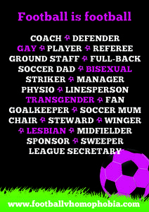 Football is football COACH l DEFENDER GAY l PLAYER l REFEREE GROUND STAFF l FULL-BACK SOCCER DAD l BISEXUAL STRIKER l MANAGER