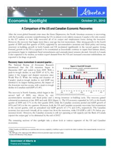 Macroeconomics / Economy of the United States / Unemployment / Gross domestic product / Great Depression / 2007–10 recession in the Americas / Late-2000s recession / Recessions / Economics / Economic history