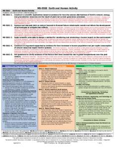 Multiple sclerosis / Mass spectrometry