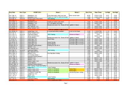 Duty Date  Duty Type Sat 1 Mar 14 Sun 2 Mar 14