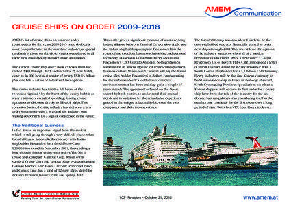 CRUISE SHIPS ON ORDER[removed]AMEM’s list of cruise ships on order or under construction for the years[removed]is no doubt, the