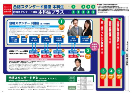 WEBスクールボタンデザイン