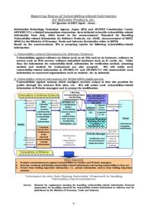 Reporting Status of Vulnerability-related Information for Software Products, etc. - 2nd Quarter of[removed]April – June) Information-Technology Promotion Agency, Japan (IPA) and JPCERT Coordination Center (JPCERT/CC), a 