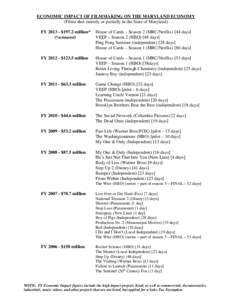 ECONOMIC IMPACT OF FILMMAKING ON THE MARYLAND ECONOMY (Films shot entirely or partially in the State of Maryland) FY 2013 - $197.2 million* (*estimated)  House of Cards – Season 2 (MRC/Netflix) [44 days]