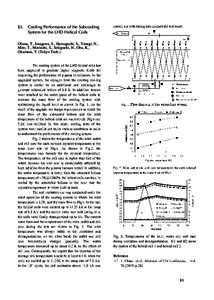 §3.  Cooling Performance of the Subcooling System for the LHD Helical Coils  Obana, T., Imagawa, S., Hamaguchi, S., Yanagi, N.,