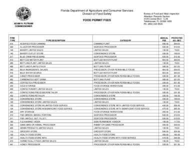 Florida Department of Agriculture and Consumer Services Division of Food Safety FOOD PERMIT FEES ADAM H. PUTNAM COMMISSIONER