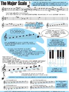 music theory for musicians and normal people by toby w. rush  The Majorœ Scale œ #œ 3