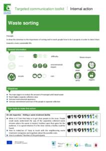 Targeted communication toolkit  Internal action Waste sorting Principle: