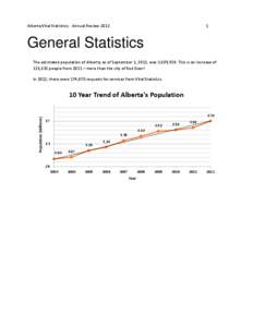 Alberta Vital Statistics: Annual Review[removed]General Statistics The estimated population of Alberta, as of September 1, 2012, was 3,699,939. This is an increase of