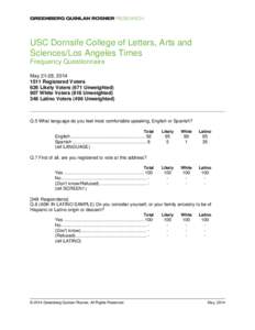 USC Dornsife College of Letters, Arts and Sciences/Los Angeles Times Frequency Questionnaire May 21-28, [removed]Registered Voters 626 Likely Voters (671 Unweighted)