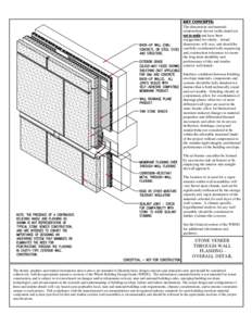 Building Envelope Design Guide: Stone Veneer Through-Wall Flashing Details