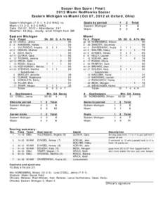 Soccer Box Score (Final[removed]Miami RedHawks Soccer Eastern Michigan vs Miami (Oct 07, 2012 at Oxford, Ohio) Eastern Michigan[removed], 4-2-0 MAC) vs. Miami[removed], 6-0-0 MAC) Date: Oct 07, 2012 • Attendance: 247