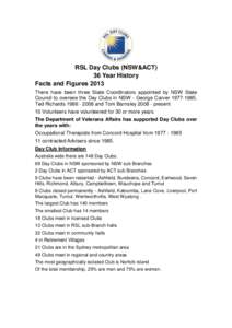 RSL Day Clubs (NSW&ACT) 36 Year History Facts and Figures 2013 There have been three State Coordinators appointed by NSW State Council to oversee the Day Clubs in NSW - George Carver[removed], Ted Richards[removed]a