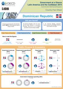 Government at a Glance Latin America and the Caribbean 2014 Towards Innovative Public Financial Management Country Fact Sheet