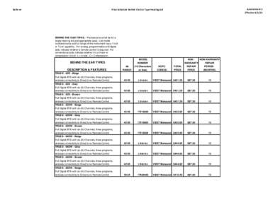 Beltone  Amendment 2 Effective[removed]Price Schedule Behind the Ear Type Hearing Aid