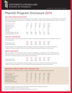 E X P E R T I S E . I N F L U E N C E . I M P A C T.  PharmD Program Disclosure 2014i ON-TIME GRADUATION RATE Data are collected in May of each year and represent the percentage of a class which successfully completes th