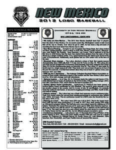 NEW MEXICO 2012 Lobo Baseball 2012 SCHEDULE/RESULTS Overall: 37-24	 H: 18-11	 A: 13-12	 N: 3-1