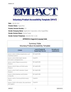 Version 1.6  Voluntary Product Accessibility Template (VPAT) Date: July 28, 2014 Product Name: Hyperoffice Product Version Number: 2.9