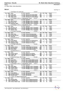 Ergebnisse / Results  30. Rhein-Ruhr-Marathon DuisburgTeams