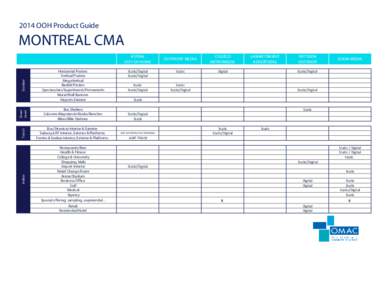 2014 OOH Product Guide  MONTREAL CMA Bus Shelters Columns/Mapstands/Kiosks/Benches