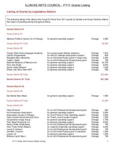 ILLINOIS ARTS COUNCIL - FY11 Grants Listing Listing of Grants by Legislative District The following listing of the Illinois Arts Council’s Fiscal Year 2011 grants by Senate and House Districts reflects the impact of gr