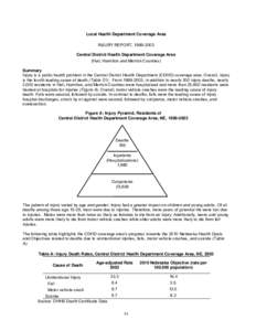 Local Health Department Coverage Area INJURY REPORT, [removed]Central District Health Department Coverage Area (Hall, Hamilton and Merrick Counties) Summary Injury is a public health problem in the Central District Heal