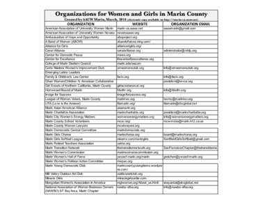 Organizations for Women and Girls in Marin County Created by AAUW Marin, March, 2014 (electronic copy available on http://marin-ca.aauw.net) ORGANIZATION  WEBSITE