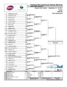 Bell Challenge / Bell Challenge – Doubles / Bell Challenge – Singles Qualifying