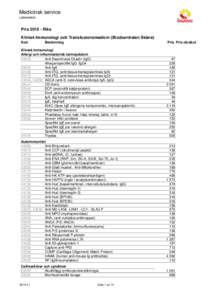Medicinsk service Labmedicin PrisRiks Klinisk Immunologi och Transfusionsmedicin (Blodcentralen Skåne) Kod