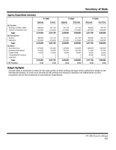 Secretary of State Agency Expenditure Summary FY1999 Approp  FY2000