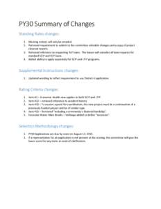 PY30  Summary  of  Changes   Standing  Rules  changes:   	
   1. Meeting	
  notices	
  will	
  only	
  be	
  emailed.	
   2. Removed	
  requirement	
  to	
  submit	
  to	
  the	
  committee	
  schedu