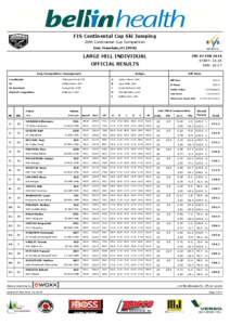 FIS Continental Cup Ski Jumping 20th Continental Cup Competition Iron Mountain,MI (USA)