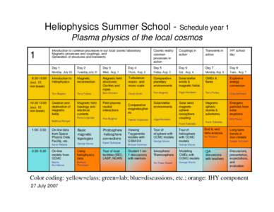 Microsoft PowerPoint - HSS-year1Schedule27jul.ppt