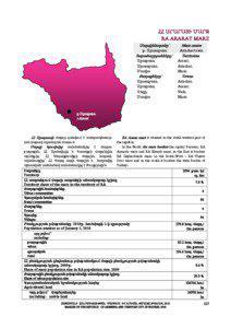 Ararat Province / Artashat / Administrative divisions of Armenia / Yerevan / Gegharkunik Province / Pokr Vedi / Mount Ararat / Hrazdan / Armenia / Provinces of Armenia / Asia / Masis /  Armenia