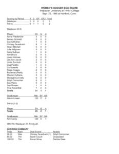 WOMEN’S SOCCER BOX SCORE Wesleyan University at Trinity College Sept. 23, 1986 at Hartford, Conn. Scoring by Period	 1	 2	 OT	 OT2	 Total Wesleyan....................... 1	0	 0	 0	 1