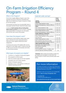 On-Farm Irrigation Efficiency Program – Round 4 What is the Program? Expected water savings?