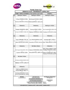 Family Circle Cup ORDER OF PLAY - WEDNESDAY, 8 APRIL 2015 FAMILY CIRCLE STADIUM ALTHEA GIBSON CLUB COURT 1