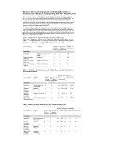 Missouri Data on Undergraduate and Graduate Education in Communication Sciences and Disorders, [removed]Academic Year Data presented in Tables 1-20 is based on actual responses provided by academic programs via the HES 