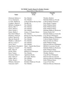 NCCBOR Transfer Report by Realtor Member From[removed]Thru[removed]Name Cherneski, Barbara A Covey, Kanokporn Coviello, Michele B